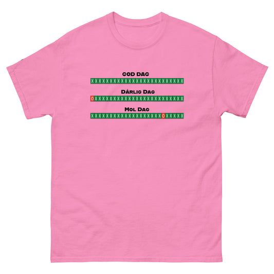 TrapCrackshots MOLDAG T-shirt – humorous clay shooting shirt for men and women. Celebrates missing the 20th target, symbolizing frustrating shooting days and embracing the miss.