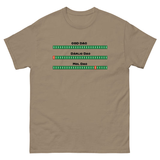 TrapCrackshots MOLDAG T-shirt Brown – humorous clay shooting shirt for men and women. Celebrates missing the 20th target, symbolizing frustrating shooting days and embracing the miss.